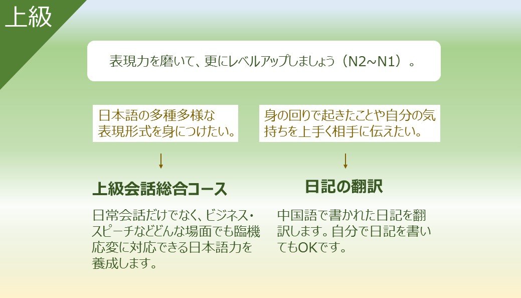 講師 Miki Kw のプロフィール オンライン習い事なら日本最大級の カフェトーク