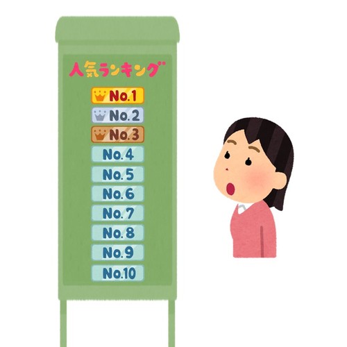 サムネイル