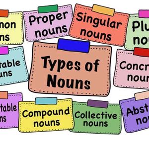 Students will be able to define a noun and list types of nouns