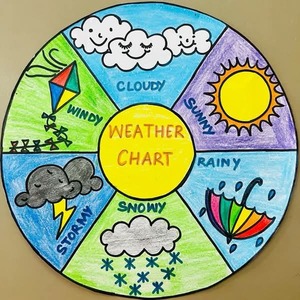 レッスンイメージ