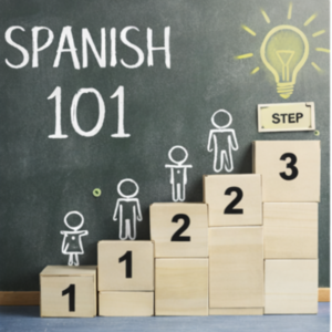 Spanish Lessons Tailored to You