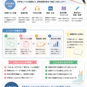 個別対応レッスン