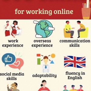 Speaking about working online!