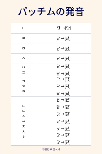 섬네일