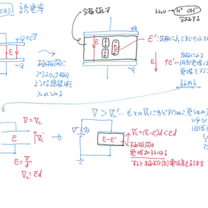 Lesson image