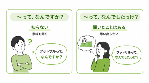 섬네일
