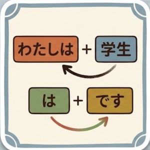 レッスンイメージ